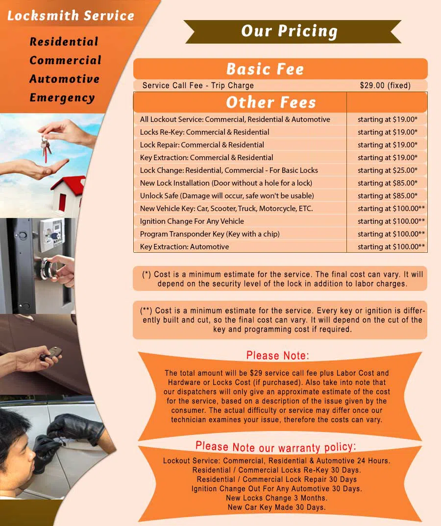 Camden Lock And Locksmith, Camden, NJ 856-545-9483 - price-ls